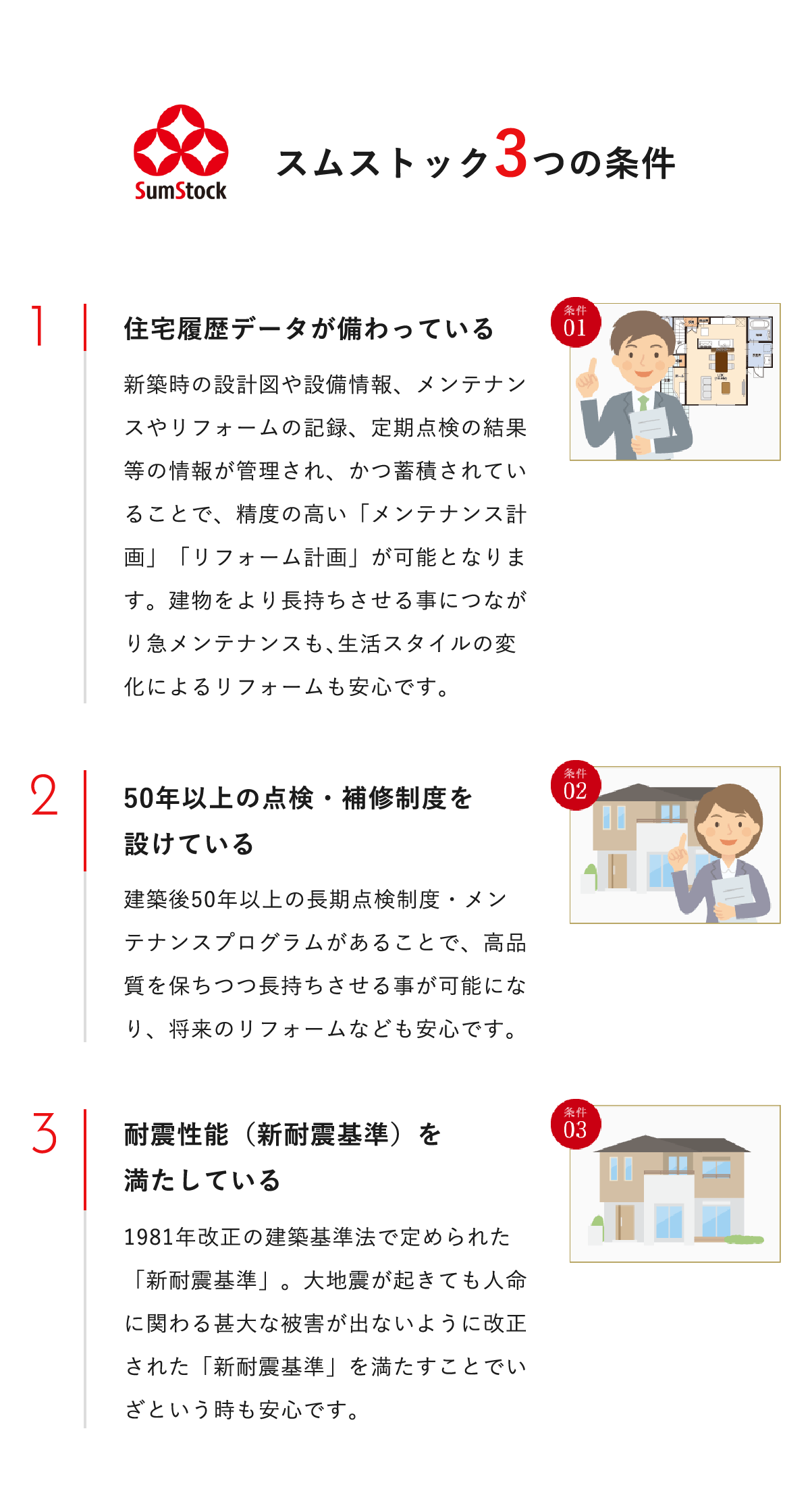 スムストック3つの条件