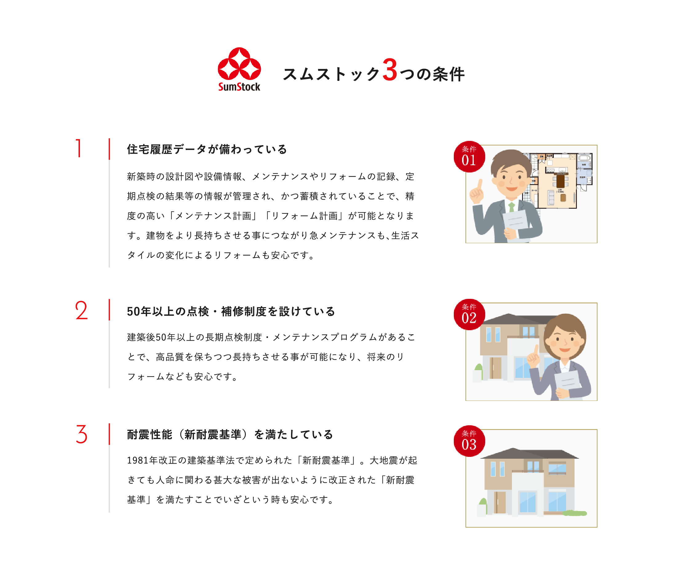 スムストック3つの条件